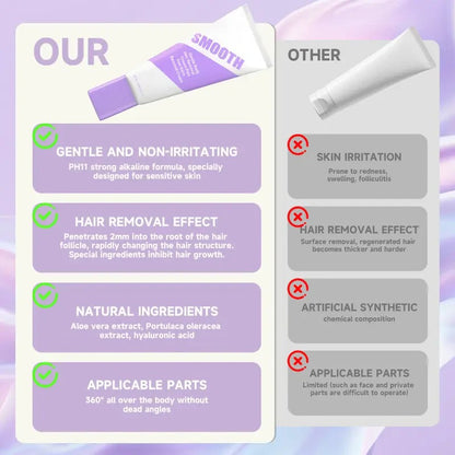 Gentle Hair Removal Cream Duo ✨ Smooth Skin, No Pain — Perfect for Sensitive Skin 💜
